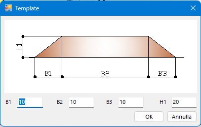 rilevato