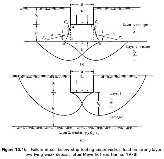 Fig_2