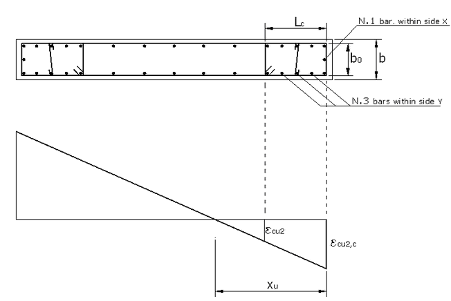 Grafico_Parete