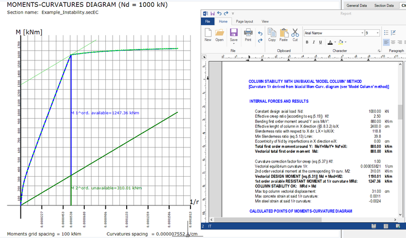Sezioni_rettangolari_di_pilast_Instability_Graph