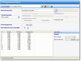 Cliccare sull'immagine per espanderla