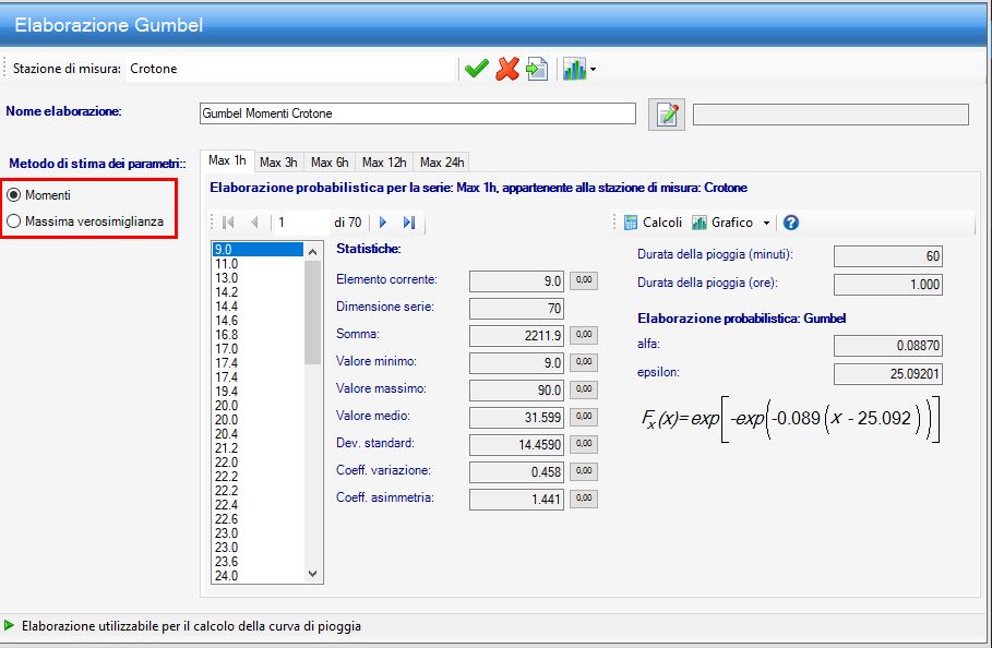 Figura 7 - Impostazione metodo Gumbel in Runoff Lab
